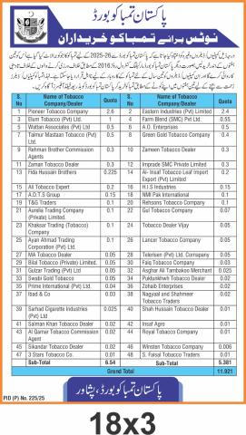 Notice for tobacco buyers